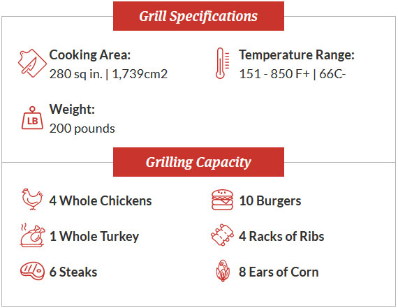 primo_grill_kamado_specs_capacity.jpg
