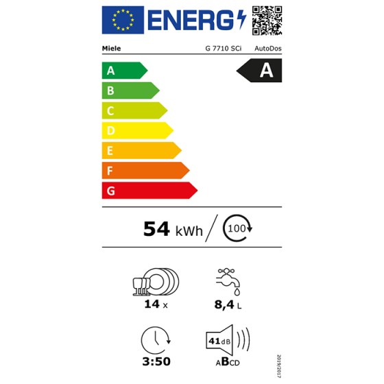 12424930energy