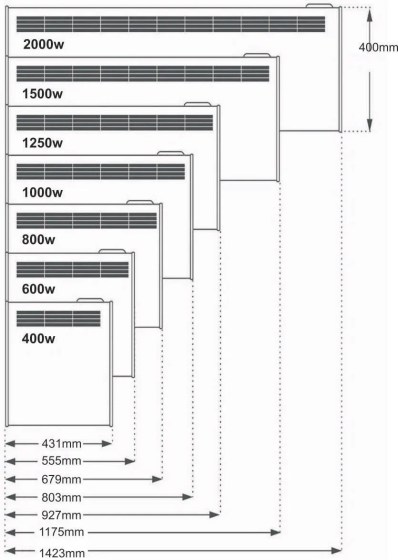 1heater-sizes2