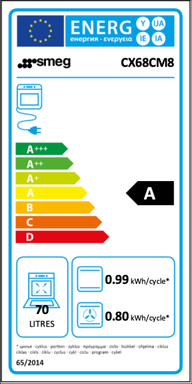 EnergyLabel_CX68CM8