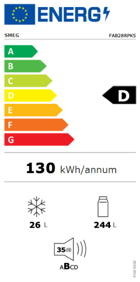 EnergyLabel_FAB28RPK5