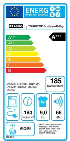 TSH783WP-ENERGY-LABEL
