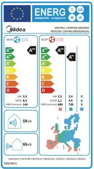 energy-label-1408-msepbu-12hrfn8-qrd6gw-1382430837