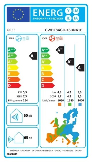 energy-label-1465-gwh18agd-k6dna1e-2037523537