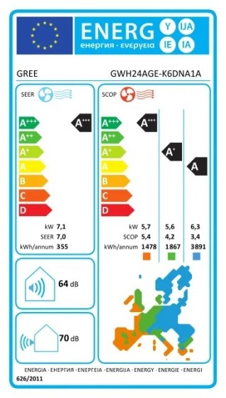energy-label-1467-gwh24age-k6dna1a-608233897