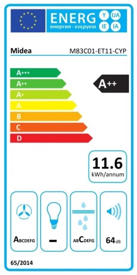 energy-label-3108-m83c01-et11-cyp-1614998150