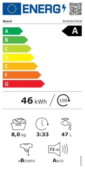 energy-label-4868-wan28258gb-283981266