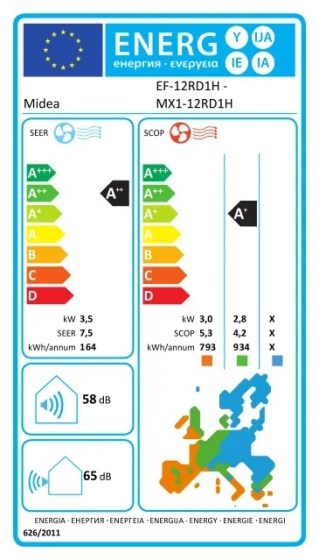 energy-label-6003-ef-12rd1h-1316744076