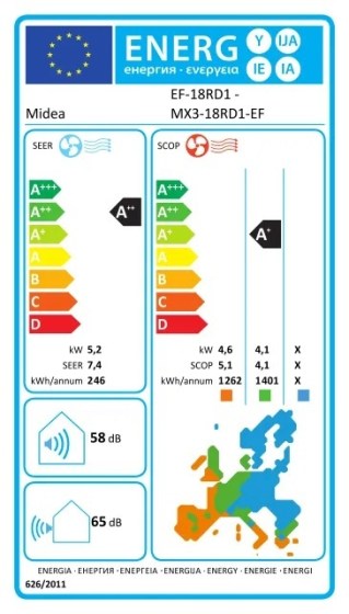energy-label-6004-ef-18rd1-846287223