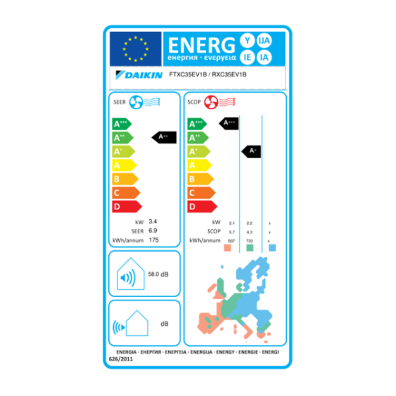 energy-label-ftxc35e-rxc35e-web-600x6009