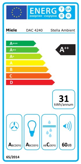 miele-dac4240stellaambient-deckengeblaese-weiss-matt-energylabel
